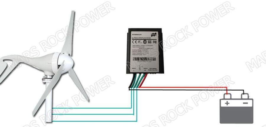 AC12V/24V 400W Wind Turbine generator small windmill for home use , CE ...