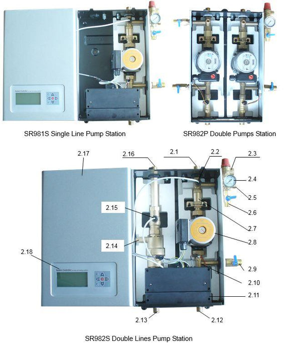 Aqua Solanor Solar Pumping Station Sr981 & Sr982